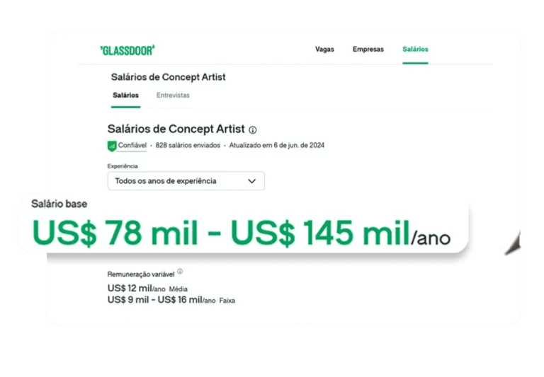 Salário Concept Artist - Glassdoor